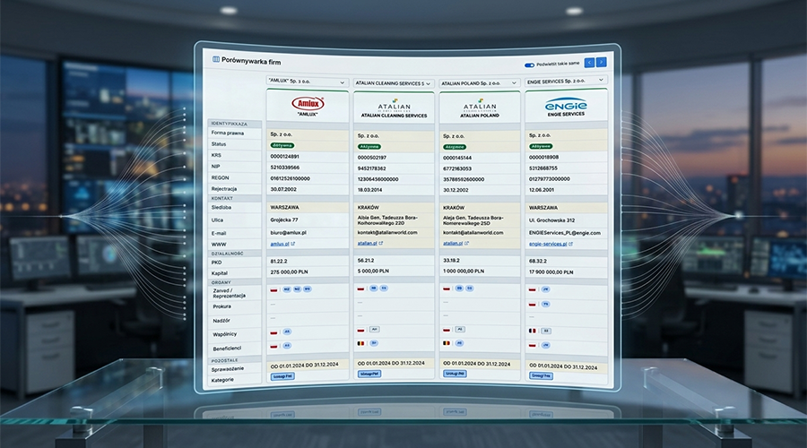 Porównywarka firm FM — nowa funkcja w bazie firm i organizacji FM